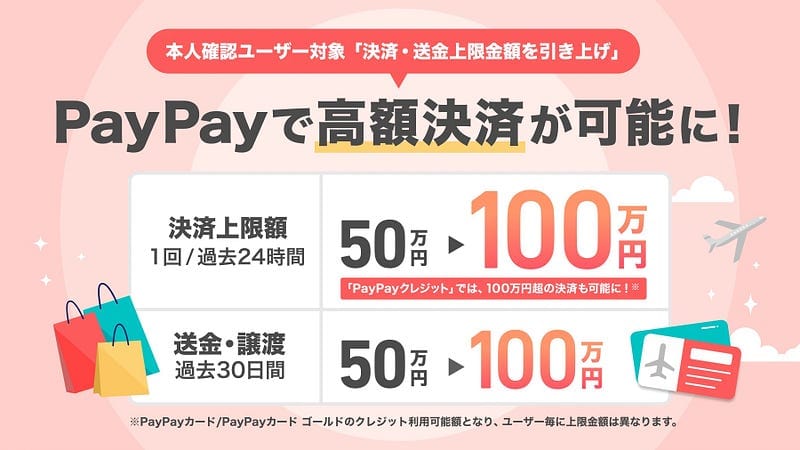 PayPay raises per-transaction limit from JPY 500,000 to 1 million yen to accommodate high-value…