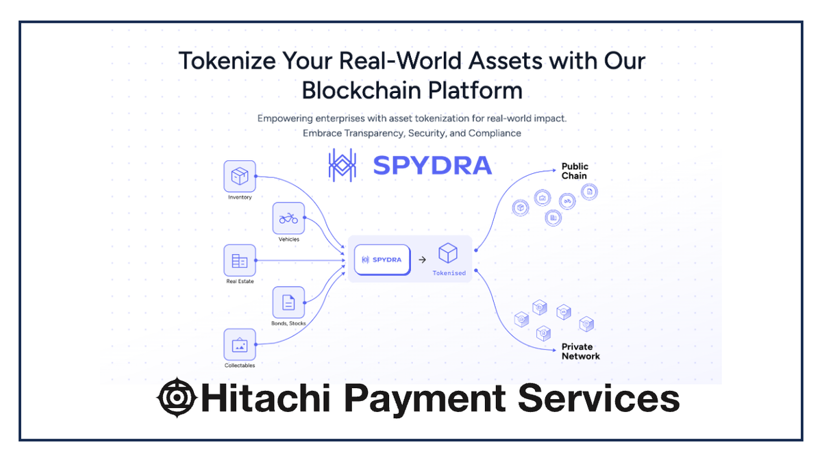 Hitachi Payment Services invests in Spydra Technologies