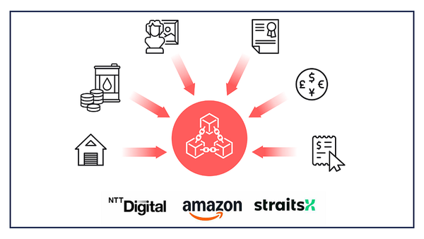 NTT Digital collaborates with Amazon and StraitsX to showcase tokenized accounts payable use case