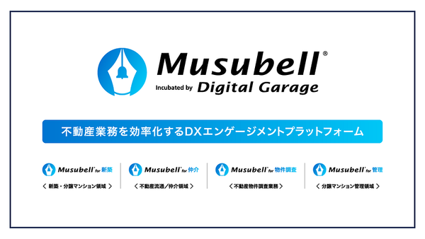 Musubell, Digital Garage’s next generation real estate engagement platform