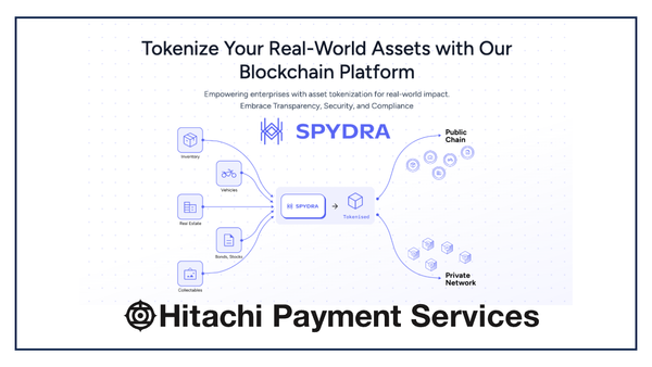 Hitachi Payment Services invests in Spydra Technologies